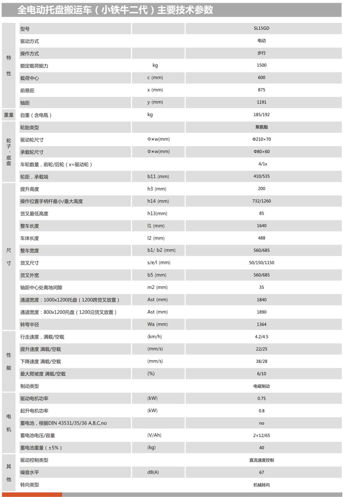 电动托盘搬运车参数