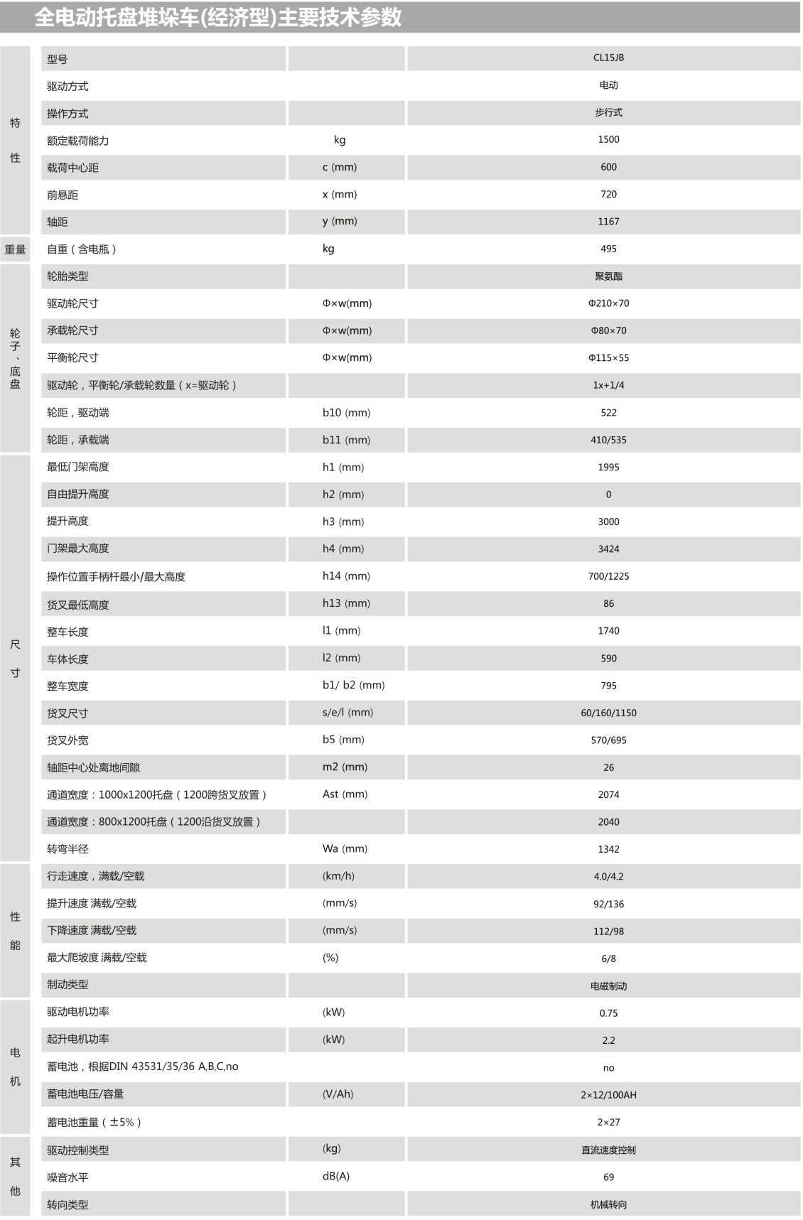 全电动堆垛车厂家