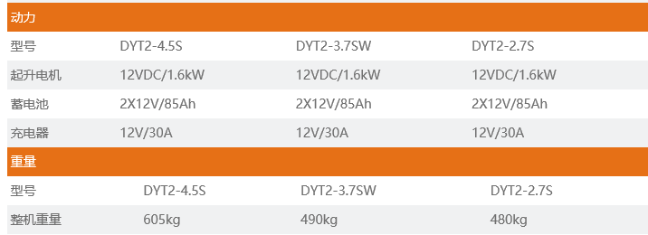 重庆全电动高空取料机参数