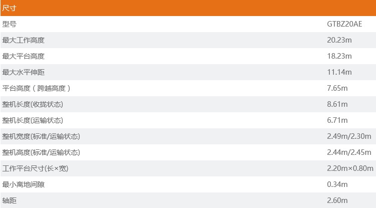 车载式高空作业平台参数
